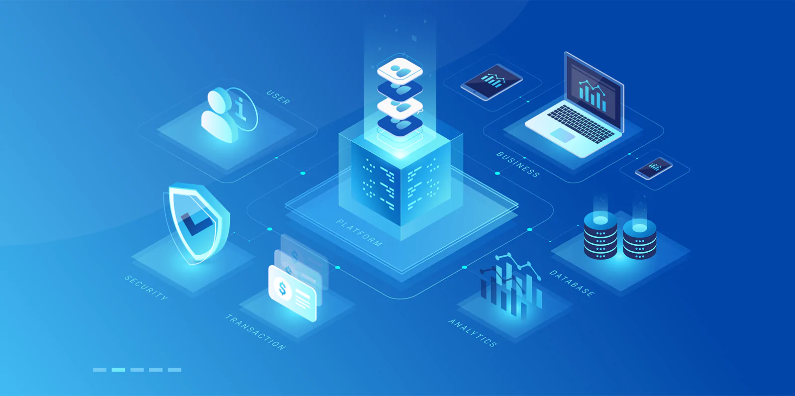 observability solutions